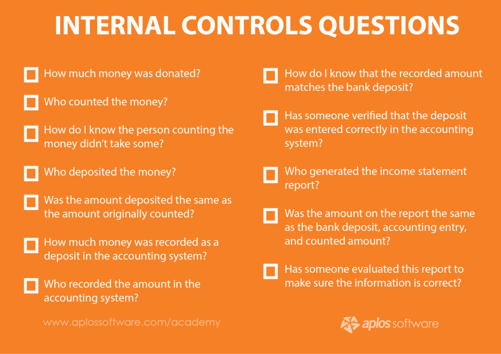 nonprofit-fundraising-internal-controls-questions
